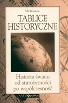 Tablice historyczne. Historia Świata od Starożytności po Współczesność