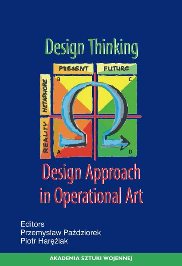 Design Thinking. Design Approach in Operational Art - mobi, epub, pdf