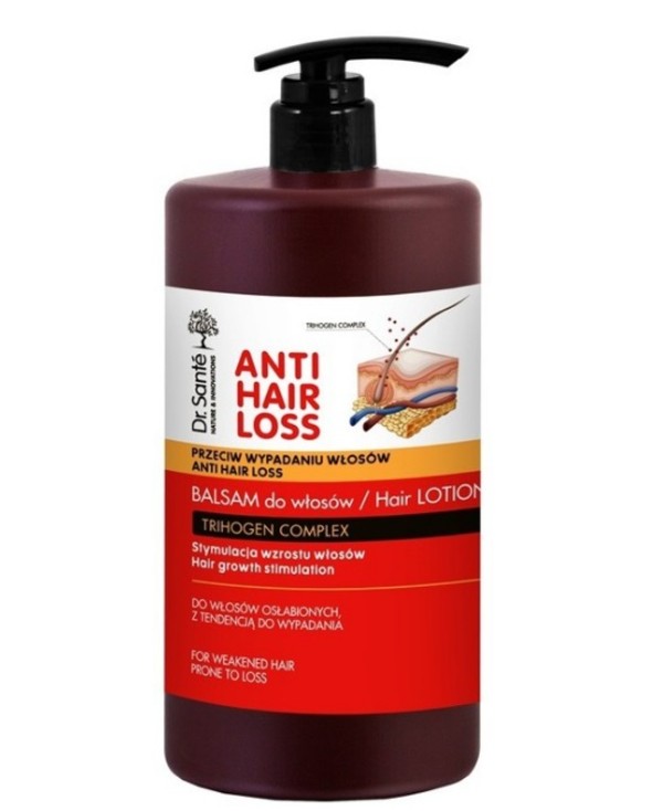 Anti Hair Loss Balsam stymulujący wzrost włosów