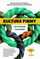 Kultura firmy