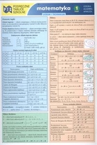 Podręczne tablice szkolne Matematyka Liceum i Technikum 1. część Logika Algebra Analiza
