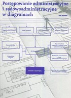 Postępowanie administracyjne i sądowoadministracyjne w diagramach - pdf