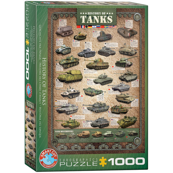 Puzzle Historia czołgów 1000 elementów