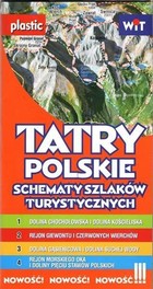 Tatry Polskie Schematy szlaków turystycznych