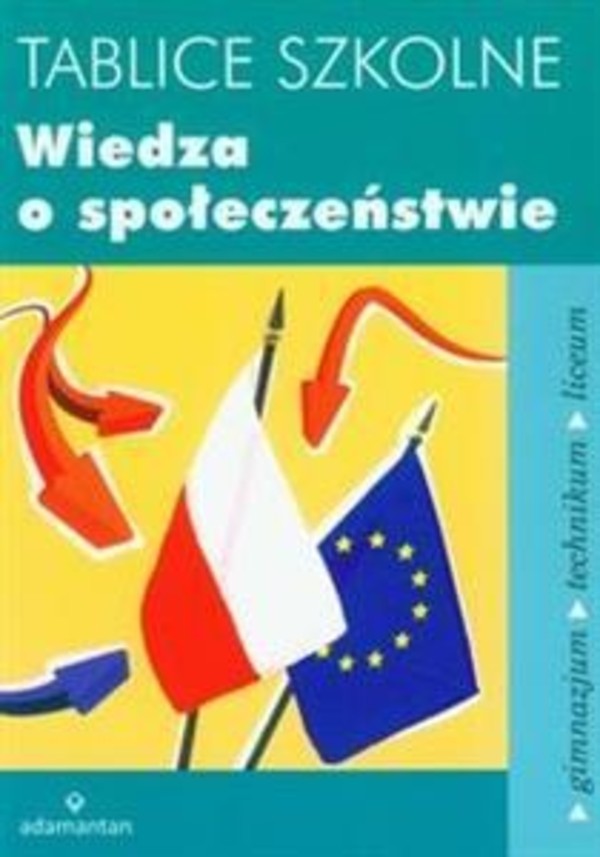 Tablice szkolne Wiedza o społeczeństwie > gimnazjum > technikum > liceum