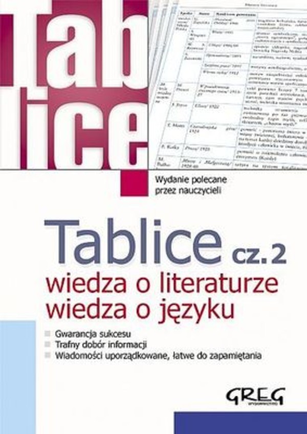 Tablice Wiedza o literaturze Wiedza o języku część 2