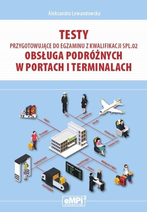 Obsługa podróżnych w portach i terminalach SPL.02. Testy