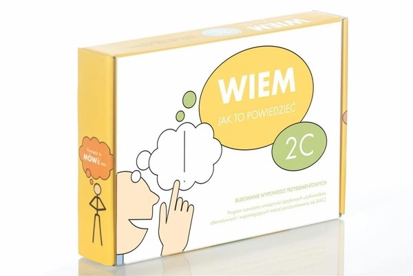 Wiem, jak to powiedzieć - struktura 2C Pomoc dydaktyczna
