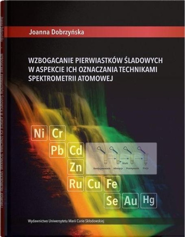 Wzbogacenie pierwiastków śladowych w aspekcike i ich oznaczania technikami spektrometrii atomowej