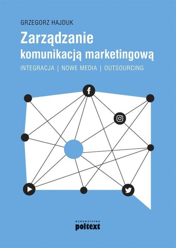 Zarządzanie komunikacją marketingową Integracja Nowe media Outsourcing